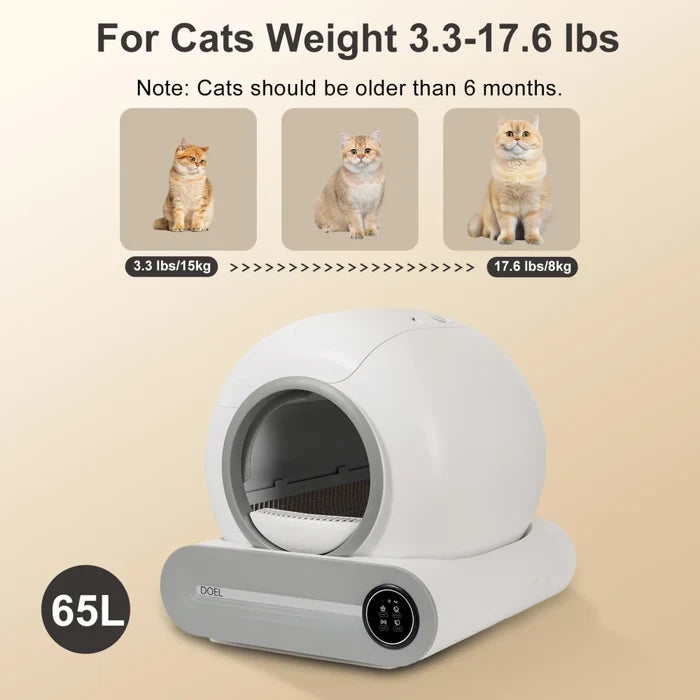 DOEL Self Cleaning Cat Litter Box