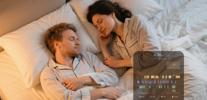 EHR1 Smart Ring | Sleep, Wellness & Activity Tracking