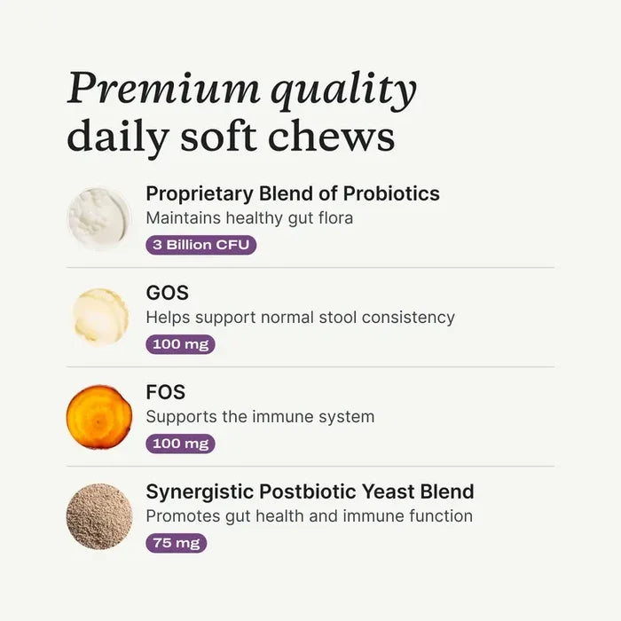 PetLab Co. Dog Probiotic Soft Chews